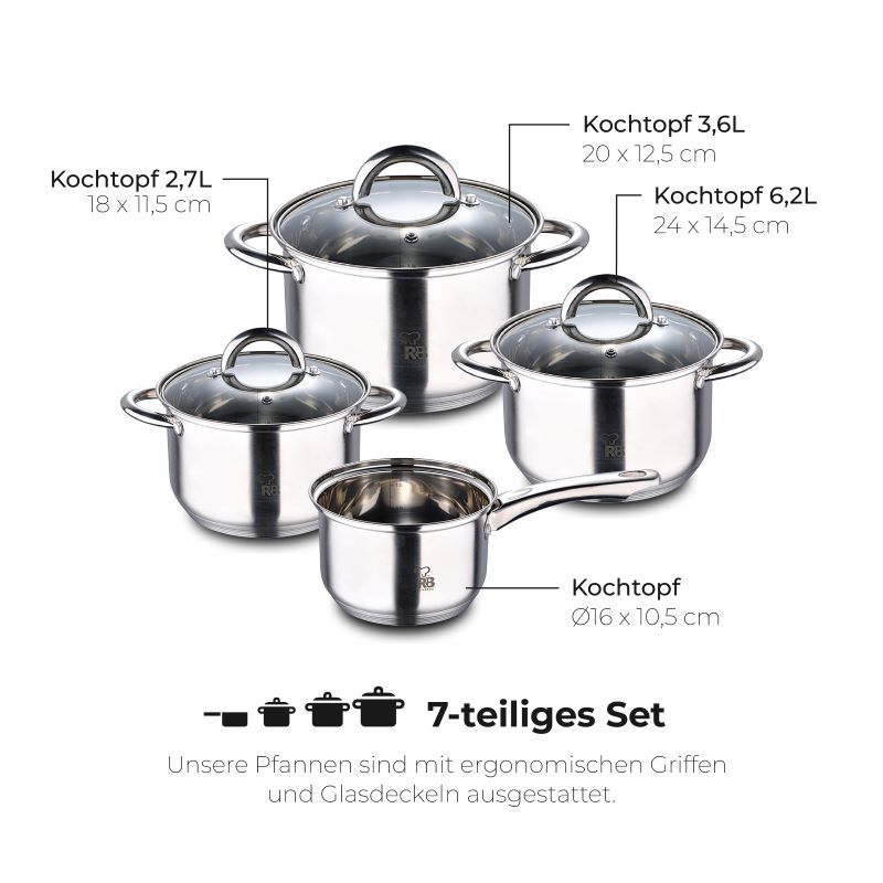 Renberg Alexander Pannenset Rvs - Inductie - 7 Delig - 4 Kookpannen Ø 16 - 18 - 20 - 24 Cm + 3 Deksels