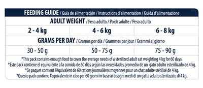 Advance Veterinary Diet Chat Urinaire 3 KG