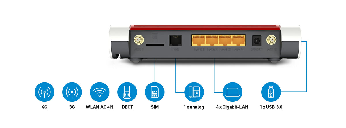 Avm Fritz! Box 6850 Lte