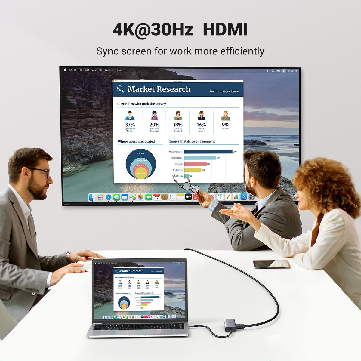 Ugreen Usb-C To 2*Usb3.0+Hdmi+Rj 45+Sd&Tf +Pd Port Hub