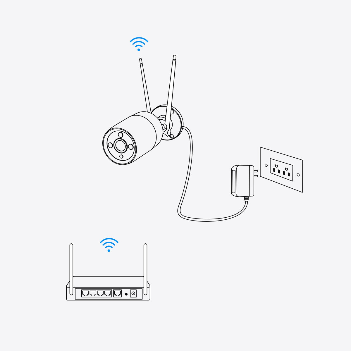 Reolink W320 5Mp Security Camera