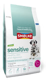 Smolke Sensitive Chunks