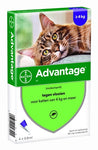 Bayer Advantage Cat 4 pipettes