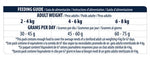Advance Veterinary Diet Cat Urinary Stress 1,25 KG